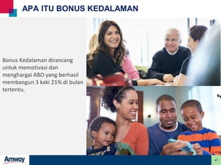 47
APA ITU BONUS KEDALAMAN
Bonus Kedalaman dirancang
untuk memotivasi dan
menghargai ABO yang berhasil
membangun 3 kaki 21% di bulan
tertentu.
 