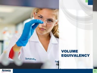 50
VOLUME
EQUIVALENCY
 
