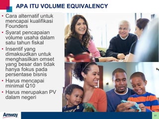 51
APA ITU VOLUME EQUIVALENCY
.
• Cara alternatif untuk
mencapai kualifikasi
Founders
• Syarat pencapaian
volume usaha dalam
satu tahun fiskal
• Insentif yang
dimaksudkan untuk
menghasilkan omset
yang besar dan tidak
hanya fokus pada
persentase bisnis
• Harus mencapai
minimal Q10
• Harus merupakan PV
dalam negeri
 