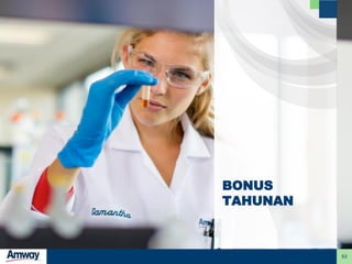 53
BONUS
TAHUNAN
 