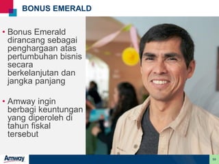 59
BONUS EMERALD
• Bonus Emerald
dirancang sebagai
penghargaan atas
pertumbuhan bisnis
secara
berkelanjutan dan
jangka panjang
• Amway ingin
berbagi keuntungan
yang diperoleh di
tahun fiskal
tersebut
 