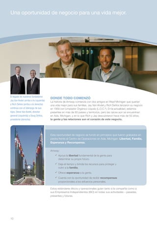 Una oportunidad de negocio para una vida mejor.




El legado de nuestros fundadores
                                        DONDE TODO COMENZÓ
Jay Van Andel (arriba a la izquierda)
                                        La historia de Amway comienza con dos amigos en West Michigan que querían
y Rich DeVos (arriba a la derecha)      una vida mejor para sus familias. Jay Van Andel y Rich DeVos lanzaron su negocio
continúa con el liderazgo de sus        en 1959 con Limpiador Orgánico Líquido (L.O.C.®). En la actualidad, estamos
hijos, Steve Van Andel, director        presentes en más de 80 países y territorios, pero las raíces aún se encuentran
general (izquierda) y Doug DeVos,       en Ada, Michigan, y en lo que Rich y Jay descubrieron hace más de 50 años,
presidente (derecha).                   la gente y las relaciones son el corazón de este negocio.




                                        Esta oportunidad de negocio se fundó en principios que fueron grabados en
                                        piedra frente al Centro de Operaciones en Ada, Michigan: Libertad, Familia,
                                        Esperanza y Recompensa.

                                        Amway:
                                            	
                                             Apoya la libertad fundamental de la gente para
                                             determinar su propio futuro.
                                            	
                                             Deja el tiempo y brinda los recursos para proteger y
                                             nutrir a la familia.
                                            	
                                             Ofrece esperanza a la gente.
                                            	
                                             Cuenta con la oportunidad de recibir recompensas
                                             proporcionales a los esfuerzos personales.

                                        Estos estándares éticos y operacionales guían tanto a la compañía como a
                                        sus Empresarios Independientes (IBO) en todas sus actividades – pasadas,
                                        presentes y futuras.




10
 