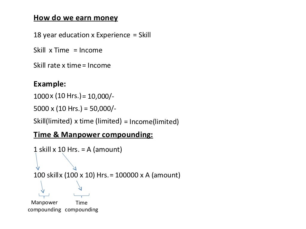 Amway business plan presentation pdf image