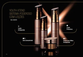 YOUTH XTEND
SISTEMA PODEROSO
COM LOÇÕES
n Ref. 253579
Loção
Enriquecida
Soro Concentrado
Loção
Protectora
Creme para Olhos
Enriquecido
/12
 