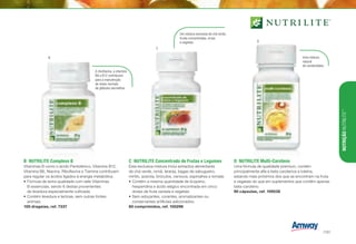C	 NUTRILITE Concentrado de Frutas e Legumes
Esta exclusiva mistura inclui extractos alimentares
de chá verde, romã, laranja, bagas de sabugueiro,
mirtilo, azarola, bróculos, cenoura, espinafres e tomate.
•	Contém a mesma quantidade de licopeno,
hesperidina e ácido elágico encontrada em cinco
doses de fruta variada e vegetais.
•	Sem adoçantes, corantes, aromatizantes ou
conservantes artificiais adicionados.
60 comprimidos, ref. 100296
Um mistura exclusiva de chá verde,
frutas concentradas, ervas
e vegetais.
A riboflavina, a vitamina
B6 e B12 contribuem
para a manutenção
de níveis normais
de glóbulos vermelhos.
Uma mistura
natural
de carotenóides.
B	 NUTRILITE Complexo B
Vitaminas B como o ácido Pantoténico, Vitamina B12,
Vitamina B6, Niacina, Riboflavina e Tiamina contribuem
para regular os ácidos ligados à energia metabólica.
•	Fórmula de extra qualidade com sete Vitaminas
B essenciais, sendo 6 destas provenientes
de levedura especialmente cultivada.
•	Contém levedura e lactose, sem outras fontes
animais.
100 drageias, ref. 7337
D	 NUTRILITE Multi-Caroteno
Uma fórmula de qualidade premium, contém
principalmente alfa e beta carotenos e luteína,
estando mais próximos dos que se encontram na fruta
e vegetais do que em suplementos que contêm apenas
beta-caroteno.
90 cápsulas, ref. 109538
B
C
D
NUTRIÇÃONUTRILITE™
/131
 