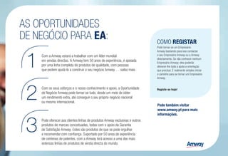 Pode também visitar
www.amway.pt para mais
informações.
AS OPORTUNIDADES
DE NEGÓCIO PARA EA:
1
Com a Amway estará a trabalhar com um líder mundial
em vendas directas. A Amway tem 50 anos de experiência, é apoiada
por uma linha completa de produtos de qualidade, com pessoas
que podem ajudá-lo a construir o seu negócio Amway … saiba mais.
2
Com os seus esforços e o nosso conhecimento e apoio, a Oportunidade
de Negócio Amway pode tornar-se tudo, desde um meio de obter
um rendimento extra, até conseguir o seu próprio negócio nacional
ou mesmo internacional.
3
Pode oferecer aos clientes linhas de produtos Amway exclusivas e outros
produtos de marcas conceituadas, todas com o apoio da Garantia
de Satisfação Amway. Estes são produtos de que se pode orgulhar
e recomendar com confiança. Suportado por 50 anos de experiência
de centenas de patentes, com a Amway terá acesso a uma das mais
extensas linhas de produtos de venda directa do mundo.
COMO REGISTAR
Pode tornar-se um Empresário
Amway bastando para isso contactar
o seu Empresário Amway ou a Amway
directamente. Se não conhecer nenhum
Empresário Amway; eles poderão
oferecer-lhe toda a ajuda e orientação
que precisar. É realmente simples iniciar
o caminho para se tornar um Empresário
Amway.
Registe-se hoje!
 