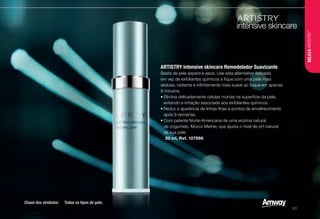 ARTISTRY intensive skincare Remodelador Suavizante
Basta de pele áspera e seca. Use esta alternativa delicada
em vez de exfoliantes químicos e fique com uma pele mais
sedosa, radiante e infinitamente mais suave ao toque em apenas
8 minutos.
•	Elimina delicadamente células mortas na superfície da pele,
evitando a irritação associada aos exfoliantes químicos.
•	Reduz a aparência de linhas finas e pontos de envelhecimento
após 6 semanas.
•	Com patente Norte-Americana de uma enzima natural
de cogumelo, Mucor Miehei, que ajusta o nível de pH natural
da sua pele.
u 20 ml, Ref. 107998
Chave dos símbolos: u Todos os tipos de pele.
BELEZAARTISTRY™
/21
 
