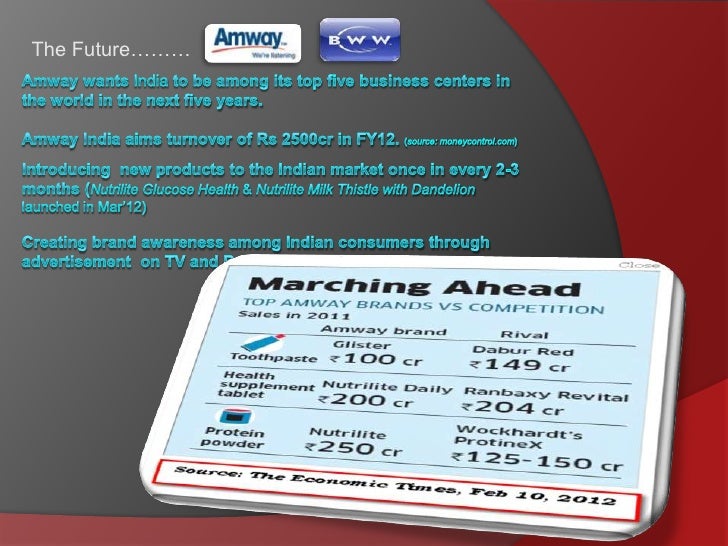 amway india factsheet Amway product shop categories -- home login / register feedback cart about amway amway corporation the amway india factsheet our values start a business. amway india factsheet Amway product shop categories -- home login / register feedback cart about amway amway corporation the amway india factsheet our values start a business.