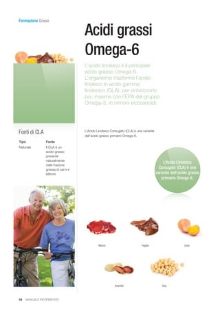 58 MANUALE INFORMATIVO
Acidi grassi
Omega-6
L’acido linoleico è il principale
acido grasso Omega-6.
L’organismo trasforma ...