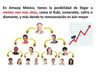 En Amway México, tienes la posibilidad de llegar a
niveles aún más altos, como el Rubí, esmeralda, zafiro o
diamante, y más donde tu remuneración es aún mayor
 