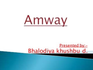 Presented by:-
Bhalodiya khushbu d.
 