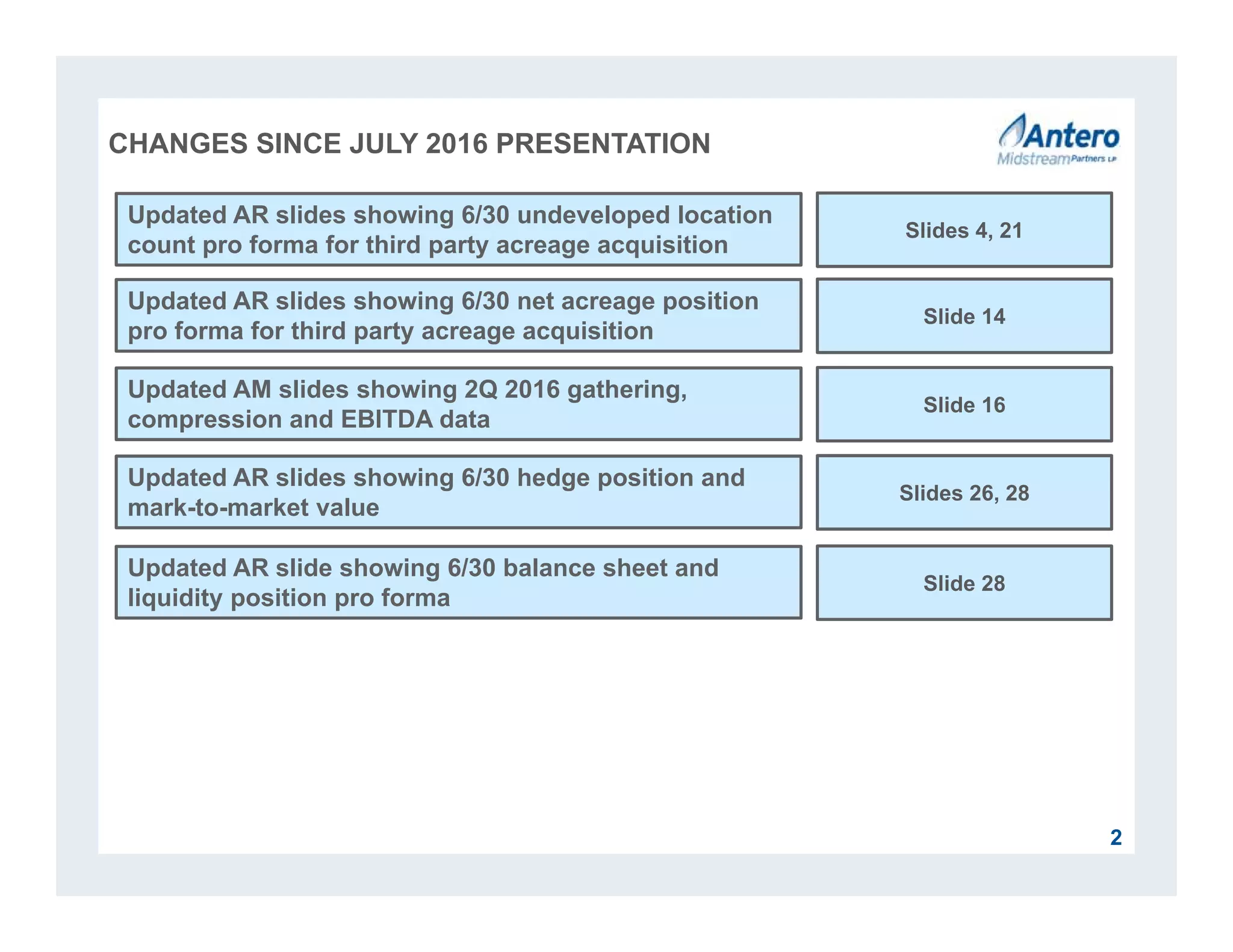 2
CHANGES SINCE JULY 2016 PRESENTATION
Updated AR slides showing 6/30 net acreage position
pro forma for third party acreage acquisition
Slide 14
Updated AR slides showing 6/30 undeveloped location
count pro forma for third party acreage acquisition
Slides 4, 21
Updated AM slides showing 2Q 2016 gathering,
compression and EBITDA data
Slide 16
Updated AR slides showing 6/30 hedge position and
mark-to-market value
Slides 26, 28
Updated AR slide showing 6/30 balance sheet and
liquidity position pro forma
Slide 28
 