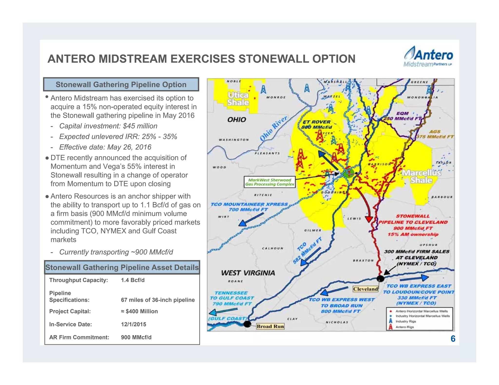 ANTERO MIDSTREAM EXERCISES STONEWALL OPTION
• Antero Midstream has exercised its option to
acquire a 15% non-operated equity interest in
the Stonewall gathering pipeline in May 2016
- Capital investment: $45 million
- Expected unlevered IRR: 25% - 35%
- Effective date: May 26, 2016
● DTE recently announced the acquisition of
Momentum and Vega’s 55% interest in
Stonewall resulting in a change of operator
from Momentum to DTE upon closing
● Antero Resources is an anchor shipper with
the ability to transport up to 1.1 Bcf/d of gas on
a firm basis (900 MMcf/d minimum volume
commitment) to more favorably priced markets
including TCO, NYMEX and Gulf Coast
markets
- Currently transporting ~900 MMcf/d
Stonewall Gathering Pipeline Option
Throughput Capacity: 1.4 Bcf/d
Pipeline
Specifications: 67 miles of 36-inch pipeline
Project Capital: ≈ $400 Million
In-Service Date: 12/1/2015
AR Firm Commitment: 900 MMcf/d 6
Stonewall Gathering Pipeline Asset Details
 