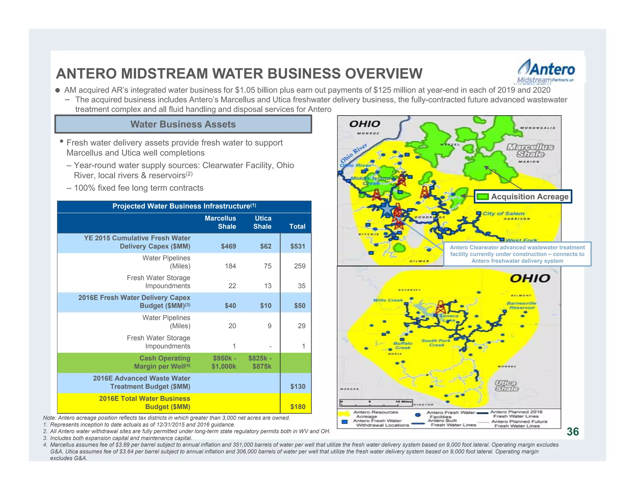 ANTERO MIDSTREAM WATER BUSINESS OVERVIEW
36
Note: Antero acreage position reflects tax districts in which greater than 3,000 net acres are owned.
1. Represents inception to date actuals as of 12/31/2015 and 2016 guidance.
2. All Antero water withdrawal sites are fully permitted under long-term state regulatory permits both in WV and OH.
3. Includes both expansion capital and maintenance capital.
4. Marcellus assumes fee of $3.69 per barrel subject to annual inflation and 351,000 barrels of water per well that utilize the fresh water delivery system based on 9,000 foot lateral. Operating margin excludes
G&A. Utica assumes fee of $3.64 per barrel subject to annual inflation and 306,000 barrels of water per well that utilize the fresh water delivery system based on 9,000 foot lateral. Operating margin
excludes G&A.
 AM acquired AR’s integrated water business for $1.05 billion plus earn out payments of $125 million at year-end in each of 2019 and 2020
− The acquired business includes Antero’s Marcellus and Utica freshwater delivery business, the fully-contracted future advanced wastewater
treatment complex and all fluid handling and disposal services for Antero
Projected Water Business Infrastructure(1)
Marcellus
Shale
Utica
Shale Total
YE 2015 Cumulative Fresh Water
Delivery Capex ($MM) $469 $62 $531
Water Pipelines
(Miles) 184 75 259
Fresh Water Storage
Impoundments 22 13 35
2016E Fresh Water Delivery Capex
Budget ($MM)(3) $40 $10 $50
Water Pipelines
(Miles) 20 9 29
Fresh Water Storage
Impoundments 1 - 1
Cash Operating
Margin per Well(4)
$950k -
$1,000k
$825k -
$875k
2016E Advanced Waste Water
Treatment Budget ($MM) $130
2016E Total Water Business
Budget ($MM) $180
Water Business Assets
• Fresh water delivery assets provide fresh water to support
Marcellus and Utica well completions
– Year-round water supply sources: Clearwater Facility, Ohio
River, local rivers & reservoirs(2)
– 100% fixed fee long term contracts
Antero Clearwater advanced wastewater treatment
facility currently under construction – connects to
Antero freshwater delivery system
Acquisition Acreage
 