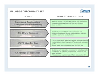 AM UPSIDE OPPORTUNITY SET
38
ACTIVITY CURRENTLY DEDICATED TO AM
Third Party Business
Processing, Fractionation,
Transportation and Marketing
• Opportunity to expand fresh water, waste water and
gathering/compression services to third parties in Marcellus
and Utica to enhance asset utilization
• AR must request a bid from AM and can only reject if third
party service fees are lower. AM has right to match
lower fee offer.
WV/PA Utica Dry Gas
• 278,000 gross acres of AR Utica dry gas acreage underlying
the Marcellus in West Virginia and Pennsylvania dedicated
to AM
• AR has drilled and completed its first WV Utica well
AR Acreage Consolidation
• 66,500 net acre acquisition announced by AR substantially
undedicated for gathering, compression, processing and
water services
• Future acreage acquisitions by AR are dedicated to AM
 