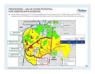 PROCESSING – VALUE CHAIN POTENTIAL
FOR UNDEDICATED ACREAGE
Sherwood
Processing
Complex
Processing Area Of
Dedication for AM
MarkWest
Processing AOD
– 192,000 Gross
Acres
Tyler County
94,000 Gross Acres
Ritchie County
53,000 Gross Acres
Gilmer County
14,000 Gross Acres
Wetzel County
57,000 Gross Acres
Pleasants County
7,000 Gross Acres
AR Gross Processble
Acres (1)
AR C3+ 3P
Reserves
(MMBbls)(2)
AR 3P Gross
Wellhead
Gas (Tcf)
Total 225,000 1,022 21.4
39
 Antero Resources has over 21 Tcf of processable gross 3P gas reserves and 1.0 billion Bbls of gross 3P NGL
reserves across 225,000 gross processable Marcellus acres that are dedicated to Antero Midstream for processing
1. Gross Processable Acres defined as acres with expected Btu greater than 1,100
2. Antero gross 3P C3+ NGL volumes and 3P Gross Wellhead Gas reserves as of 12/31/2015, pro forma for AR announced acreage acquisition. Gross acres as of 6/30/2016.
 