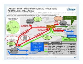 Antero Long Term Firm Processing & Takeaway Position (YE 2018) – Accessing Favorable Markets
Mariner East 2
62 MBbl/d Commitment
Marcus Hook Export
Shell
30 MBbl/d Commitment
Beaver County Cracker (2)
Sabine Pass (Trains 1-4)
50 MMcf/d per Train
(T1 and T2 in-service)
Lake Charles LNG(3)
150 MMcf/d
Freeport LNG
70 MMcf/d
1. August 2016 and full year 2017 futures basis, respectively, provided by Intercontinental Exchange dated 6/30/2016. Favorable markets shaded in green.
2. Shell announced final investment decision (FID) on 6/7/2016.
3. Lake Charles LNG 150 MMcf/d commitment subject to BG FID expected in 2016.
Chicago(1)
$(0.06) /
$0.00
CGTLA(1)
$(0.08) /
$(0.08)
TCO(1)
$(0.14) /
$(0.22)
46
Cove Point LNG4.85 Bcf/d
Firm Gas
Takeaway
By YE 2018
 Antero’s natural gas firm transportation (FT) portfolio builds to 4.85 Bcf/d by YE 2018 with 87% serving favorable markets, with an average demand
fee of $0.46/MMBtu and positive weighted average basis differential to NYMEX after assumed Btu uplift for gas
YE 2018 Gas Market Mix
Antero 4.85 Bcf/d FT
44%
Gulf Coast
17%
Midwest
13%
Atlantic
Seaboard
13%
Dom S/TETCO
(PA)
13%
TCO
Positive
weighted
average basis
differential
Antero Commitments
(3)
(2)
Dom
South(1)
$(1.04) /
$(0.82)
LARGEST FIRM TRANSPORTATION AND PROCESSING
PORTFOLIO IN APPALACHIA
 