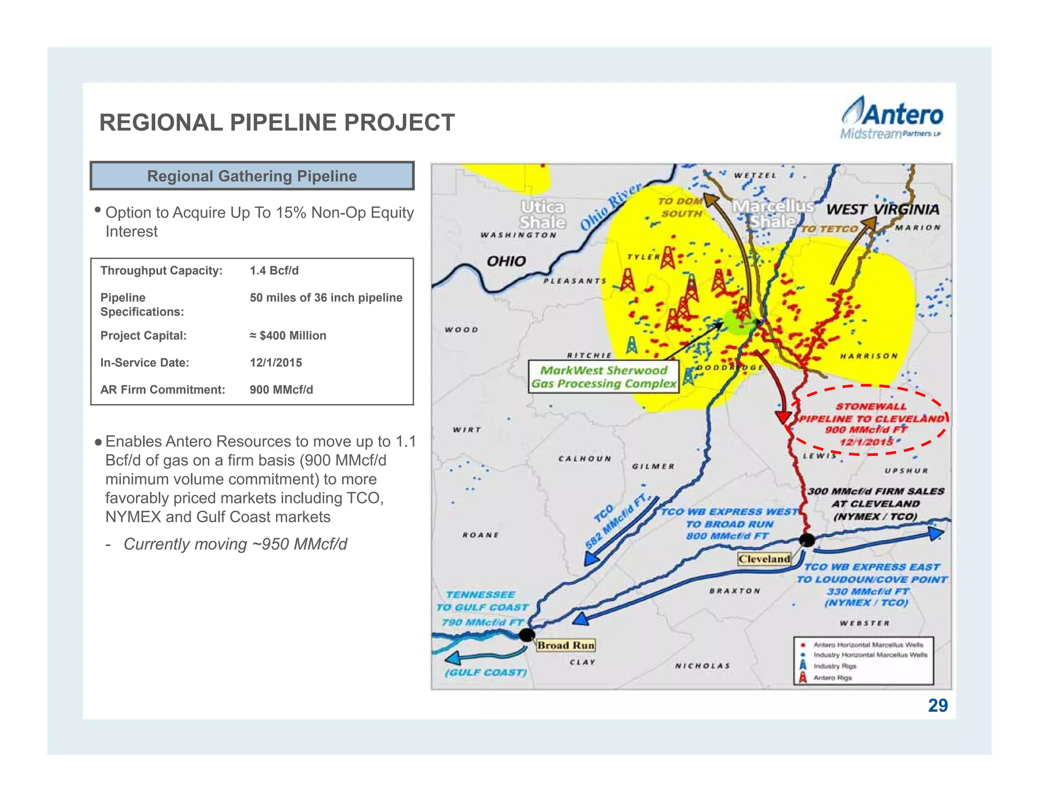 REGIONAL PIPELINE PROJECT
•Option to Acquire Up To 15% Non-Op Equity
Interest
●Enables Antero Resources to move up to 1.1
Bcf/d of gas on a firm basis (900 MMcf/d
minimum volume commitment) to more
favorably priced markets including TCO,
NYMEX and Gulf Coast markets
- Currently moving ~950 MMcf/d
Regional Gathering Pipeline
Throughput Capacity: 1.4 Bcf/d
Pipeline
Specifications:
50 miles of 36 inch pipeline
Project Capital: ≈ $400 Million
In-Service Date: 12/1/2015
AR Firm Commitment: 900 MMcf/d
29
 