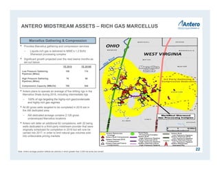ANTERO MIDSTREAM ASSETS – RICH GAS MARCELLUS
22
• Provides Marcellus gathering and compression services
− Liquids-rich gas is delivered to MWE’s 1.2 Bcf/d
Sherwood processing complex
• Significant growth projected over the next twelve months as
set out below:
• Antero plans to operate an average of five drilling rigs in the
Marcellus Shale during 2016, including intermediate rigs
− 100% of rigs targeting the highly-rich gas/condensate
and highly-rich gas regimes
• All 80 gross wells targeted to be completed in 2016 are in
the AM dedicated area
− AM dedicated acreage contains 2,126 gross
undeveloped Marcellus locations
• Antero will defer an additional 62 completions, with 20 being
wells dedicated to a third-party midstream provider that were
originally scheduled for completion in 2016 but will now be
carried into 2017, in order to limit natural gas volumes sold
into unfavorable pricing markets
Marcellus Gathering & Compression
Note: Antero acreage position reflects tax districts in which greater than 3,000 net acres are owned.
YE 2015 YE 2016E
Low Pressure Gathering
Pipelines (Miles)
106 114
High Pressure Gathering
Pipelines (Miles)
76 98
Compression Capacity (MMcf/d) 700 940
 