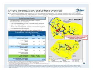 ANTERO MIDSTREAM WATER BUSINESS OVERVIEW
24
Note: Antero acreage position reflects tax districts in which greater than 3,000 net acres are owned.
1. Represents inception to date actuals as of 12/31/2015 and 2016 midpoint guidance.
2. All Antero water withdrawal sites are fully permitted under long-term state regulatory permits both in WV and OH.
3. Includes both expansion capital and maintenance capital.
4. Marcellus assumes fee of $3.685 per barrel subject to annual inflation and 250,000 barrels of water per well that utilize the fresh water delivery system based on 9,000 foot lateral. Operating margin
excludes G&A. Utica assumes fee of $3.635 per barrel subject to annual inflation and 275,000 barrels of water per well that utilize the fresh water delivery system based on 9,000 foot lateral. Operating
margin excludes G&A.
 AM acquired AR’s integrated water business for $1.05 billion plus earn out payments of $125 million at year-end in each of 2019 and 2020
− The acquired business includes Antero’s Marcellus and Utica freshwater delivery business, the fully-contracted future advanced wastewater
treatment complex and all fluid handling and disposal services for Antero
Antero advanced wastewater treatment facility
to be constructed – connects to Antero
freshwater delivery system
Projected Water Business Infrastructure(1)
Marcellus
Shale
Utica
Shale Total
YE 2015 Cumulative Fresh Water
Delivery Capex ($MM) $469 $62 $531
Water Pipelines
(Miles) 184 75 259
Fresh Water Storage
Impoundments 22 13 35
2016E Fresh Water Delivery Capex
Budget ($MM)(3) $40 $10 $50
Water Pipelines
(Miles) 20 9 29
Fresh Water Storage
Impoundments 1 - 1
Cash Operating
Margin per Well(4)
$700k -
$750k
$775k -
$825k
2016E Advanced Waste Water
Treatment Budget ($MM) $130
Water Business Assets
• Fresh water delivery assets provide fresh water to support
Marcellus and Utica well completions
– Year-round water supply sources: Clearwater facility, Ohio River,
local rivers & reservoirs(2)
– Ozone water treatment facility expected in-service February 2016
– 100% fixed fee long term contracts
● Advanced wastewater capex of $130 million budgeted in 2016
 