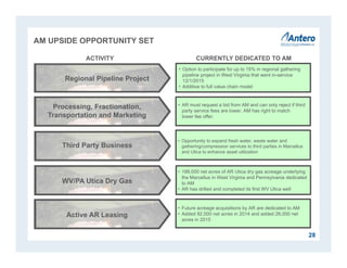 AM UPSIDE OPPORTUNITY SET
28
ACTIVITY CURRENTLY DEDICATED TO AM
Third Party Business
Processing, Fractionation,
Transportation and Marketing
Regional Pipeline Project
• Option to participate for up to 15% in regional gathering
pipeline project in West Virginia that went in-service
12/1/2015
• Additive to full value chain model
• Opportunity to expand fresh water, waste water and
gathering/compression services to third parties in Marcellus
and Utica to enhance asset utilization
• AR must request a bid from AM and can only reject if third
party service fees are lower. AM has right to match
lower fee offer.
WV/PA Utica Dry Gas
• 188,000 net acres of AR Utica dry gas acreage underlying
the Marcellus in West Virginia and Pennsylvania dedicated
to AM
• AR has drilled and completed its first WV Utica well
Active AR Leasing
• Future acreage acquisitions by AR are dedicated to AM
• Added 92,000 net acres in 2014 and added 26,000 net
acres in 2015
 