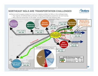 NORTHEAST NGLS ARE TRANSPORTATION CHALLENGED
1. As an anchor shipper on Mariner East 2, Antero has the right to expand its NGL commitment with notice to operator.
2. 2015 NGL production assumes ethane rejection.
Mariner East 2
61,500 Bbl/d AR
Commitment(1)
4Q 2016 In-Service
 Not so much a supply problem but more of a logistics problem for NGLs in the northeast today
− The majority of northeast NGL production is being transported by expensive rail and trucking
− NGLs that are transported “to the water” are also faced with high shipping rates
Export
15%
Gulf
Coast
13%
Mid-
Atlantic
6%
Sarnia
3%
Northeast
43%
Midwest
10%
Edmonton
10%
2015 NGL Marketing by Region
38
 