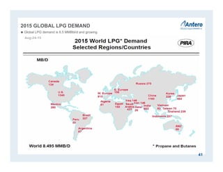 2015 GLOBAL LPG DEMAND
 Global LPG demand is 8.5 MMBbl/d and growing
41
 