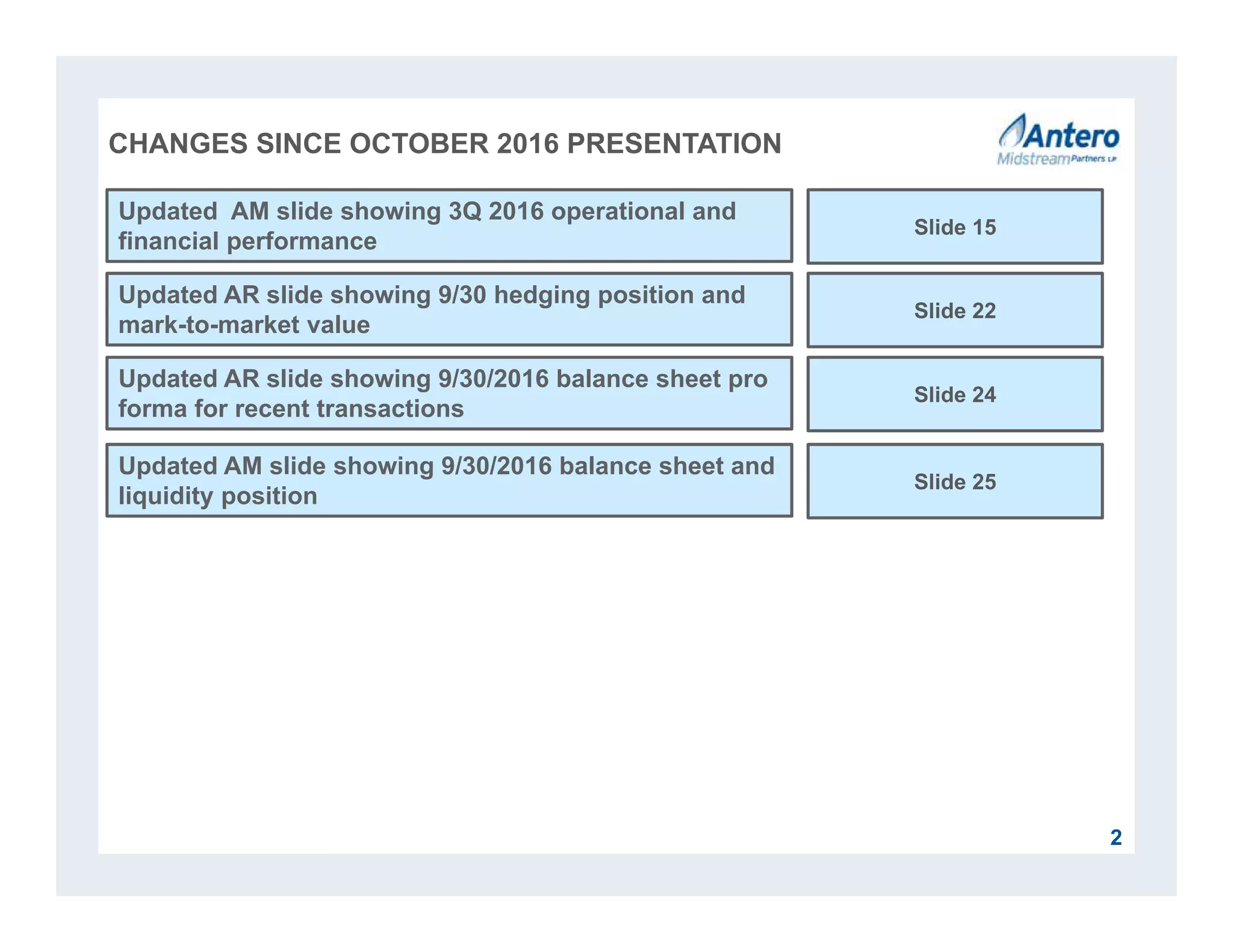 2
CHANGES SINCE OCTOBER 2016 PRESENTATION
Updated AM slide showing 3Q 2016 operational and
financial performance
Slide 15
Updated AR slide showing 9/30/2016 balance sheet pro
forma for recent transactions
Slide 24
Updated AR slide showing 9/30 hedging position and
mark-to-market value
Slide 22
Updated AM slide showing 9/30/2016 balance sheet and
liquidity position
Slide 25
 