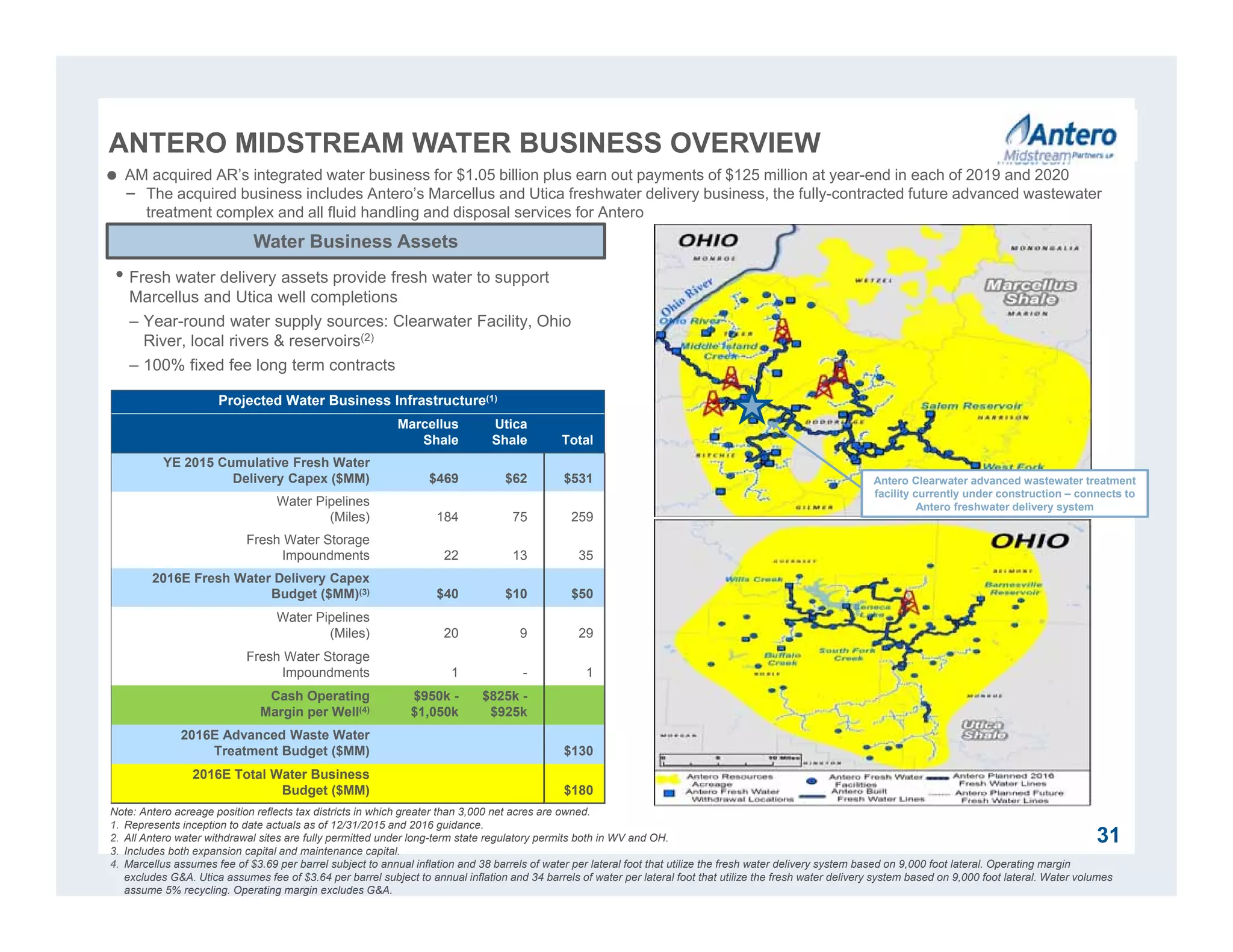ANTERO MIDSTREAM WATER BUSINESS OVERVIEW
Note: Antero acreage position reflects tax districts in which greater than 3,000 net acres are owned.
1. Represents inception to date actuals as of 12/31/2015 and 2016 guidance.
2. All Antero water withdrawal sites are fully permitted under long-term state regulatory permits both in WV and OH.
3. Includes both expansion capital and maintenance capital.
4. Marcellus assumes fee of $3.69 per barrel subject to annual inflation and 38 barrels of water per lateral foot that utilize the fresh water delivery system based on 9,000 foot lateral. Operating margin
excludes G&A. Utica assumes fee of $3.64 per barrel subject to annual inflation and 34 barrels of water per lateral foot that utilize the fresh water delivery system based on 9,000 foot lateral. Water volumes
assume 5% recycling. Operating margin excludes G&A.
 AM acquired AR’s integrated water business for $1.05 billion plus earn out payments of $125 million at year-end in each of 2019 and 2020
− The acquired business includes Antero’s Marcellus and Utica freshwater delivery business, the fully-contracted future advanced wastewater
treatment complex and all fluid handling and disposal services for Antero
Projected Water Business Infrastructure(1)
Marcellus
Shale
Utica
Shale Total
YE 2015 Cumulative Fresh Water
Delivery Capex ($MM) $469 $62 $531
Water Pipelines
(Miles) 184 75 259
Fresh Water Storage
Impoundments 22 13 35
2016E Fresh Water Delivery Capex
Budget ($MM)(3) $40 $10 $50
Water Pipelines
(Miles) 20 9 29
Fresh Water Storage
Impoundments 1 - 1
Cash Operating
Margin per Well(4)
$950k -
$1,050k
$825k -
$925k
2016E Advanced Waste Water
Treatment Budget ($MM) $130
2016E Total Water Business
Budget ($MM) $180
Water Business Assets
• Fresh water delivery assets provide fresh water to support
Marcellus and Utica well completions
– Year-round water supply sources: Clearwater Facility, Ohio
River, local rivers & reservoirs(2)
– 100% fixed fee long term contracts
Antero Clearwater advanced wastewater treatment
facility currently under construction – connects to
Antero freshwater delivery system
31
 