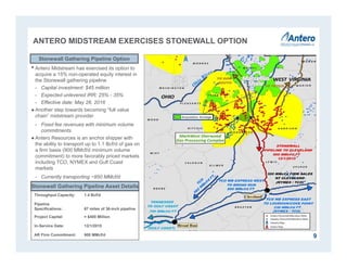 ANTERO MIDSTREAM EXERCISES STONEWALL OPTION
• Antero Midstream has exercised its option to
acquire a 15% non-operated equity interest in
the Stonewall gathering pipeline
- Capital investment: $45 million
- Expected unlevered IRR: 25% - 35%
- Effective date: May 26, 2016
● Another step towards becoming “full value
chain” midstream provider
- Fixed fee revenues with minimum volume
commitments
● Antero Resources is an anchor shipper with
the ability to transport up to 1.1 Bcf/d of gas on
a firm basis (900 MMcf/d minimum volume
commitment) to more favorably priced markets
including TCO, NYMEX and Gulf Coast
markets
- Currently transporting ~950 MMcf/d
Stonewall Gathering Pipeline Option
Throughput Capacity: 1.4 Bcf/d
Pipeline
Specifications: 67 miles of 36-inch pipeline
Project Capital: ≈ $400 Million
In-Service Date: 12/1/2015
AR Firm Commitment: 900 MMcf/d 9
Stonewall Gathering Pipeline Asset Details
Acquisition Acreage
 