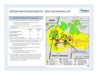 ANTERO MIDSTREAM ASSETS – RICH GAS MARCELLUS
33
• Provides Marcellus gathering and compression services
− Liquids-rich gas is delivered to MPLX’s 1.2 Bcf/d
Sherwood processing complex
• Significant growth projected over the next twelve months as
set out below:
• Antero plans to operate an average of five drilling rigs in the
Marcellus Shale during 2016, including intermediate rigs
− 100% of rigs targeting the highly-rich gas/condensate
and highly-rich gas regimes
• All 80 gross wells targeted to be completed in 2016 are in
the AM dedicated area
− AM dedicated acreage contains 2,126 gross
undeveloped Marcellus locations
• Antero will defer an additional 62 completions, with 20 being
wells dedicated to a third-party midstream provider that were
originally scheduled for completion in 2016 but will now be
carried into 2017, in order to limit natural gas volumes sold
into unfavorable pricing markets
Marcellus Gathering & Compression
Note: Antero acreage position reflects tax districts in which greater than 3,000 net acres are owned.
YE 2015 YE 2016E
Low Pressure Gathering
Pipelines (Miles)
106 114
High Pressure Gathering
Pipelines (Miles)
76 98
Compression Capacity (MMcf/d) 700 940
Pending Acquisition
Acreage
 