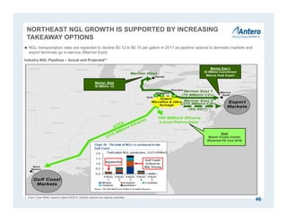 NORTHEAST NGL GROWTH IS SUPPORTED BY INCREASING
TAKEAWAY OPTIONS
1. Chart 10 per BAML research dated 6/5/2015. Pipeline volumes are capacity estimates.
Industry NGL Pipelines – Actual and Projected(1)
46
Shell
Beaver County Cracker
(Received FID June 2016)
Mariner East 2
62 MBbl/d Commitment
Marcus Hook Export
Gulf Coast
Critical to
NGL Pricing
Appalachia
 NGL transportation rates are expected to decline $0.12 to $0.15 per gallon in 2017 as pipeline options to domestic markets and
export terminals go in-service (Mariner East)
(MMBbl/d)
Mariner West
50 MBbl/d C2
 