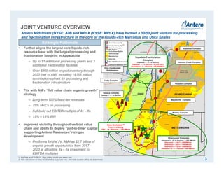 JOINT VENTURE OVERVIEW
3
Antero Midstream (NYSE: AM) and MPLX (NYSE: MPLX) have formed a 50/50 joint venture for processing
and fractionation infrastructure in the core of the liquids-rich Marcellus and Utica Shales
Majorsville Complex
Mobley Complex
Houston Complex
Keystone Complex
Harmon Creek Complex
Hopedale Fractionation
Complex
Hopedale 1 – 2 – In Service
Hopedale 3 – In Service – 60,000 Bbl/d
Hopedale 4 – 5 – Planned – 120,000 Bbl/d
Cadiz Complex
Seneca Complex
Seneca 1 - 4 - In Service
Ohio Condensate
Stabilization
Strategic Rationale
• Further aligns the largest core liquids-rich
resource base with the largest processing and
fractionation footprint in Appalachia
‒ Up to 11 additional processing plants and 3
additional fractionation facilities
‒ Over $800 million project inventory through
2020 (net to AM), including ~$155 million
contribution upfront for processing and
fractionation infrastructure
• Fits with AM’s “full value chain organic growth”
strategy
‒ Long-term 100% fixed-fee revenues
‒ 75% MVCs on processing
‒ Full build out EBITDA multiple of 4x – 6x
‒ 15% – 18% IRR
• Improved visibility throughout vertical value
chain and ability to deploy “just-in-time” capital
supporting Antero Resources’ rich gas
development
‒ Pro forma for the JV, AM has $2.7 billion of
organic growth opportunities from 2017 –
2020 at attractive 4x – 6x investment to
EBITDA multiples
Sherwood Complex
Sherwood 1 - 6 - In Service – 1,200 MMcf/d
Sherwood 7 – 1Q17 – 200 MMcf/d
Sherwood 8 – 3Q17 – 200 MMcf/d
Sherwood 9 – 1Q18 – 200 MMcf/d
Sherwood 10- 11 – Planned – 400 MMcf/d
1. RigData as of 01/06/17. Rigs drilling in rich gas areas only.
2. New site shown on map for illustrative purposes only. New site location still to be determined.
(1)
New Complex (2)
Future Processing
TBA 1 – 6 – Planned – 1,200 MMcf/d
 