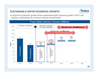 132
96 MVC
90
MVC
100
MVC
120
MVC
120
0
20
40
60
80
100
120
140
160
180
200
2014 2015 2016 2017 2018 2019 2020
MBbl/d
SUSTAINABLE WATER BUSINESS GROWTH
46
Long-term production growth drives substantial water business growth in 2017 and
beyond, underpinned by minimum volume commitments
177Completions
~110Completions
(Guidance)
2020 Earn Out – 200 MBbl/d Avg
131Completions
~170Completions
(Guidance)
Fresh Water Delivery Volumes (MBbl/d)
“Traditional” Completions “Advanced” Completions
utilizing 25% more water
2019 Earn Out – 161 MBbl/d Avg
 