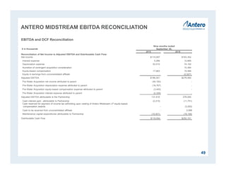 ANTERO MIDSTREAM EBITDA RECONCILIATION
49
EBITDA and DCF Reconciliation
$ in thousands
Nine months ended
September 30,
2015 2016
Reconciliation of Net Income to Adjusted EBITDA and Distributable Cash Flow:
Net income $110,097 $163,352
Interest expense 5,266 12,885
Depreciation expense 63,515 74,100
Accretion of contingent acquisition consideration - 10,384
Equity-based compensation 17,663 19,366
Equity in earnings from unconsolidated affiliate - (2,027)
Adjusted EBITDA $196,541 $278,060
Pre-Water Acquisition net income attributed to parent (40,193) -
Pre-Water Acquisition depreciation expense attributed to parent (18,767) -
Pre-Water Acquisition equity-based compensation expense attributed to parent (3,445) -
Pre-Water Acquisition interest expense attributed to parent (2,326) -
Adjusted EBITDA attributable to the Partnership 131,810 278,060
Cash interest paid - attributable to Partnership (2,215) (11,751)
Cash reserved for payment of income tax witholding upon vesting of Antero Midstream LP equity-based
compensation awards - (3,000)
Cash to be received from unconsolidated affiliate - 2,998
Maintenance capital expenditures attributable to Partnership (10,001) (16,156)
Distributable Cash Flow $119,594 $250,151
 
