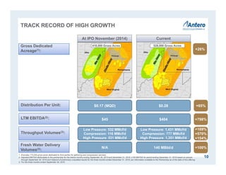 At IPO November (2014)
1. Excludes 173,000 gross acres dedicated to third parties for gathering and compression services.
2. Adjusted EBITDA attributable to the partnership for the twelve months ending September 30, 2014 and December 31, 2016. LTM EBITDA for period ending December 31, 2016 based on actuals
through September 30, 2016 and midpoint of preliminary unaudited results for the three months ended December 31, 2016, per information available to the Partnership as of the date of this offering.
3. For the three months ended September 30, 2016.
TRACK RECORD OF HIGH GROWTH
10
Distribution Per Unit: $0.17 (MQD) $0.28
Gross Dedicated
Acreage(1):
Low Pressure: 532 MMcf/d
Compression: 116 MMcf/d
High Pressure: 531 MMcf/d
Low Pressure: 1,431 MMcf/d
Compression: 777 MMcf/d
High Pressure: 1,351 MMcf/d
Throughput Volumes(3):
Current
$45 $404LTM EBITDA(2):
N/A 140 MBbl/d
Fresh Water Delivery
Volumes(3):
418,000 Gross Acres
+65%
+798%
+169%
+570%
+154%
+100%
528,000 Gross Acres
+26%
 