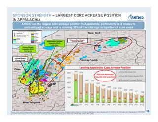 Leading Appalachia Core Acreage Position
Antero has the largest core acreage position in Appalachia, particularly as it relates to
undeveloped acreage and is running 36% of the total rigs in liquids-rich core areas
591
575
397 388
332
288
259
234 234
200 200
171 155
-
100
200
300
400
500
600
AR P1 P2 P3 P4 P5 P6 P7 P8 P9 P10 P11 P12
Core Net Acres Dry
Core Net Acres Liquids-Rich
Developed Acreage Marker
AR has dominant
liquids-rich position
SPONSOR STRENGTH – LARGEST CORE ACREAGE POSITION
IN APPALACHIA
16Source: Core outlines based upon Antero geologic interpretation, well control and peer acreage positions based on investor presentations, news releases and 10-K/10-Qs. Rig information per RigData as of 12/31/2016.
Competitor leasehold positions analyzed include Ascent (private), CHK, CNX, COG, CVX, ECR, EQT, GPOR, NBL, RICE, RRC, SWN.
 