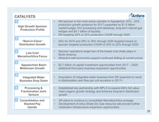 Low Cost
Marcellus/Utica Focus
“Best-in-Class”
Distribution Growth
37
CATALYSTS
• 30% for 2016 and 28% to 30% through 2020 targeted based on
sponsor targeted production CAGR of 20% to 22% through 2020
• AM sponsor is the most active operator in Appalachia; 20% - 25%
production growth guidance for 2017 supported by $1.5 billion
capital budget, firm processing and takeaway, long-term natural gas
hedges and $4.1 billion of liquidity
• AR targeting 20% to 22% production CAGR through 2020
• Sponsor operations target two of the lowest cost shale plays in
North America
• Attractive well economics support continued drilling at current prices
• $2.7 billion of capital investment opportunities from 2017 – 2020;
additional third party business expansion opportunities
Appalachian Basin
Midstream Growth
High Growth Sponsor
Production Profile
1
2
3
4
5
6
• Acquisition of integrated water business from AR expected to result
in distributable cash flow per unit accretion in 2017+
Consolidation and
Stacked Pay
Upside
• AR plans to continue to consolidate Marcellus/Utica acreage
• Development of Utica Shale Dry Gas resource will provide further
midstream infrastructure expansion opportunities
Integrated Water
Business Drop Down
7
• Established key partnership with MPLX to expand AM’s full value
chain organic growth strategy and enhance long-term distribution
growth
Processing &
Fractionation Joint
Venture
 
