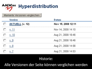 Historie: Alle Versionen der Seite können verglichen werden 