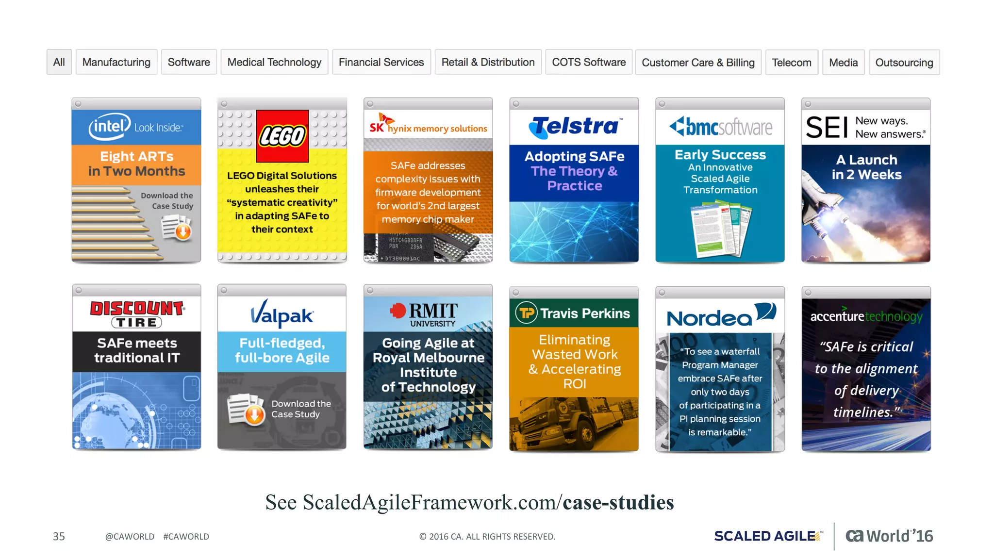 35 ©	2016	CA.	ALL	RIGHTS	RESERVED.@CAWORLD				#CAWORLD
See ScaledAgileFramework.com/case-studies
 