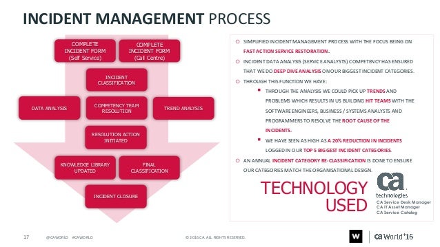 itil case study banking Axelos' case studies & white papers share best practice experiences & thought leadership for itil (it service management) & prince2 (project management. itil case study banking Axelos' case studies & white papers share best practice experiences & thought leadership for itil (it service management) & prince2 (project management.