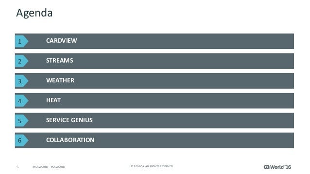 Hands On Lab The New Ca Service Management Xflow User Experience For