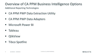 CA Project & Portfolio Management: Business Intelligence | PDF