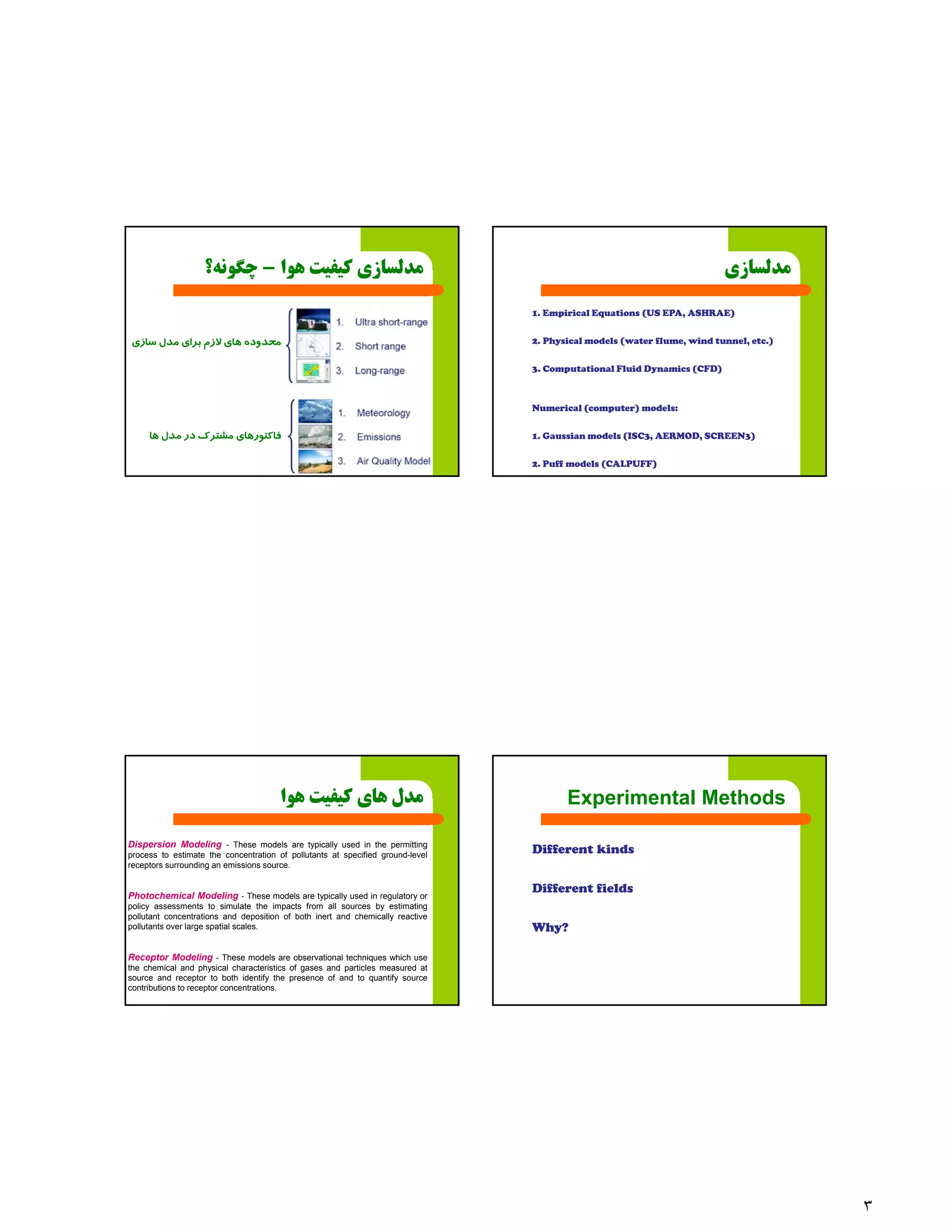 Computational methods applications in air pollution modeling (Dr. Yadghar)