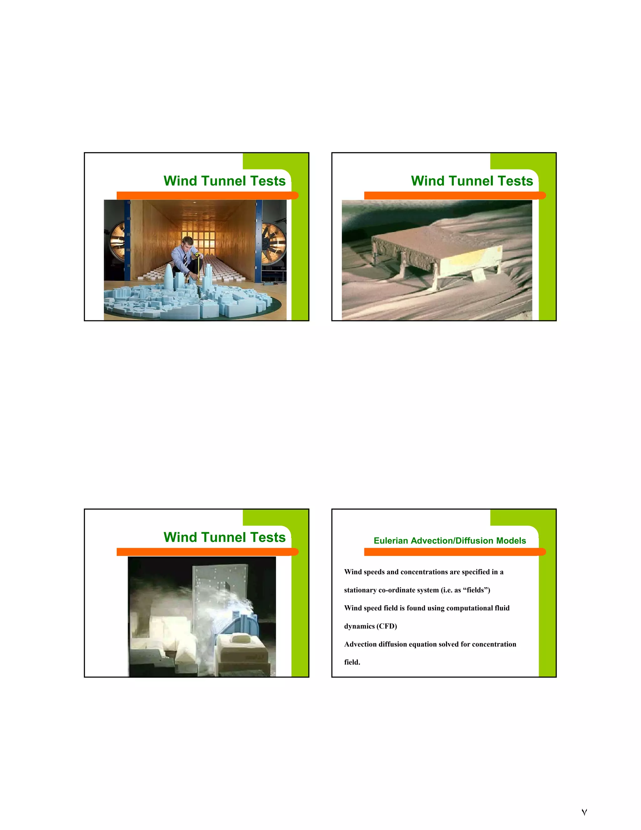 Computational methods applications in air pollution modeling (Dr. Yadghar)