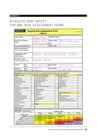APPENDICES
B.HEALTH AND SAFETY:
THE BBC RISK ASSESSN4ENT FORN/
EEIE General Risk Assessment Form
- Part A
Apnl 2007- DC
Division / Studio Department / Series
Business Unit / Production
Address
,h
Producer / Editor
Tel:
'14obile:
Period covered by assessment Version number
Outline of risk assessment
Sumnary of what is proposed
Team members / experts /
contractoE / etc.
List those involved
Site/Office/Location
Outline site/ locations involved
Assessor Name
Signature
I
Date completed
Authoriser
(if not Assessor)
Name
Signature
( Date authorised
to/o r I rt
Hazard Iist - se lect your hazards fton the list below and use these to complete Part B (add others where appropiate)
Situational hazards Tick Physical / chemical hazards Tick Health hazards Tick
Contact with cold liquid / vapour Disease causative agent
Assault by person Contact with cold surface lnfection
Atlacked by animal Contact with hot liquid / vapour Lack offood / water
Breathing compressed gas Contact with hot surface Lack of oxygen
Cold environment Electric shock Physi€l fatigue
Crush by load Explosive blast Repetitive action
Drowning Explosive release of stored pressure Static body posture
Entanglement in moving machinery Fire Slress
Hot environment Hazardous substance
lntimidation lonizing radiation
Lifling Equipment Laser light Environmental hazards
i/anual handling Lightning strike Litter
Object falling, moving or flying Noise Nuisance noise / vibrataon
Obstruction / exposed feature Non-ionizing radiation Physical damage
Sharp object / material Stroboscopic light Waste subslance released into air
SIippery surface Vibration Waste subslance released into soil / water
Trap in moving machinery
Trip hazard Other
Vehicle impact / collision
Working at height
RiSk matfiX- use this to detemine iskfot
each hazard i.e. 'how bad and how likelt' Likelihood of Harm
Severity of Harm
Remote
e.g. <1 in 1000 chance
Unlikely
e-9. 1 in 200 chance
Possible
e-9. 1 in 50 chance
Likely
e.g- 1 in l0chance
Probable
e.g. >1 in 3 chance
Negligible e.g. small btuise Low
Slight e.g. smll cut, deep bruise Very low Very low Low Medium
Moderate e.g. deep cut, torn nuscle Medium Medium
Severe e.g- fi6cluE, /oss ofcorsclousress Medium ExtBmely high
Very Severe e.g. death, petmanent disability Medium Extremely high Extremely high
NUJ Commission on multi-media working 2007 53
LrQron, Nbt06ho , NrcoQ-r Co€.lcln.
Qcrt-.Foorn
tO /Oi / t%
Asbestos
Hish
Hiqh Hish
Hish
 