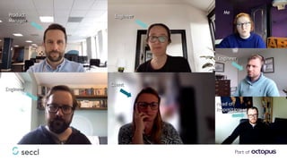 Product
Manager
Engineer
Engineer
Engineer
Head of
Propositions
Client
Me
 