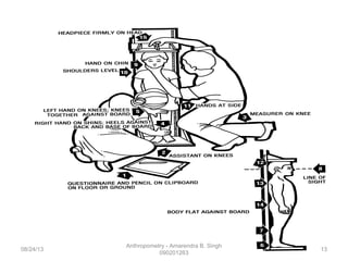 08/24/13
Anthropometry - Amarendra B. Singh
090201263
13
 