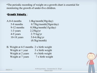 •The periodic recording of weight on a growth chart is essential for 
monitoring the growth of under-five children.
•Growth Velocity :
A.0-4 months           1.0kg/month(30g/day)
      5-8 months            0.75kg/month(20gm/day)
      9-12 months         0.50kg/month(15g/day)
      1-3 years              2.25kg/yr
      4-9 years               2.75 kg/yr
      10-18 years           5.0-6.0kg/yr
                                    (0.5kg/month)
B. Weight at 4-5 months  2 x birth weight
     Weight at 1 year          3 x birth weight
     Weight at 2 years        4 x birth weight
     Weight at 7 years          7 x birth weight
08/24/13
Anthropometry - Amarendra B. Singh
090201263
5
 
