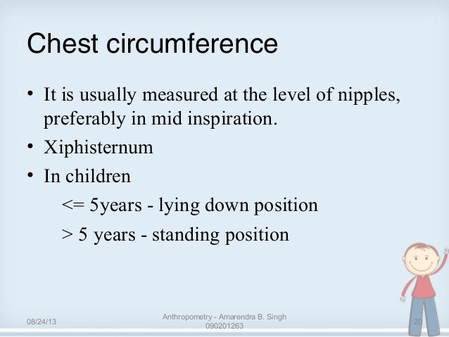 Anthropometry anthropometry